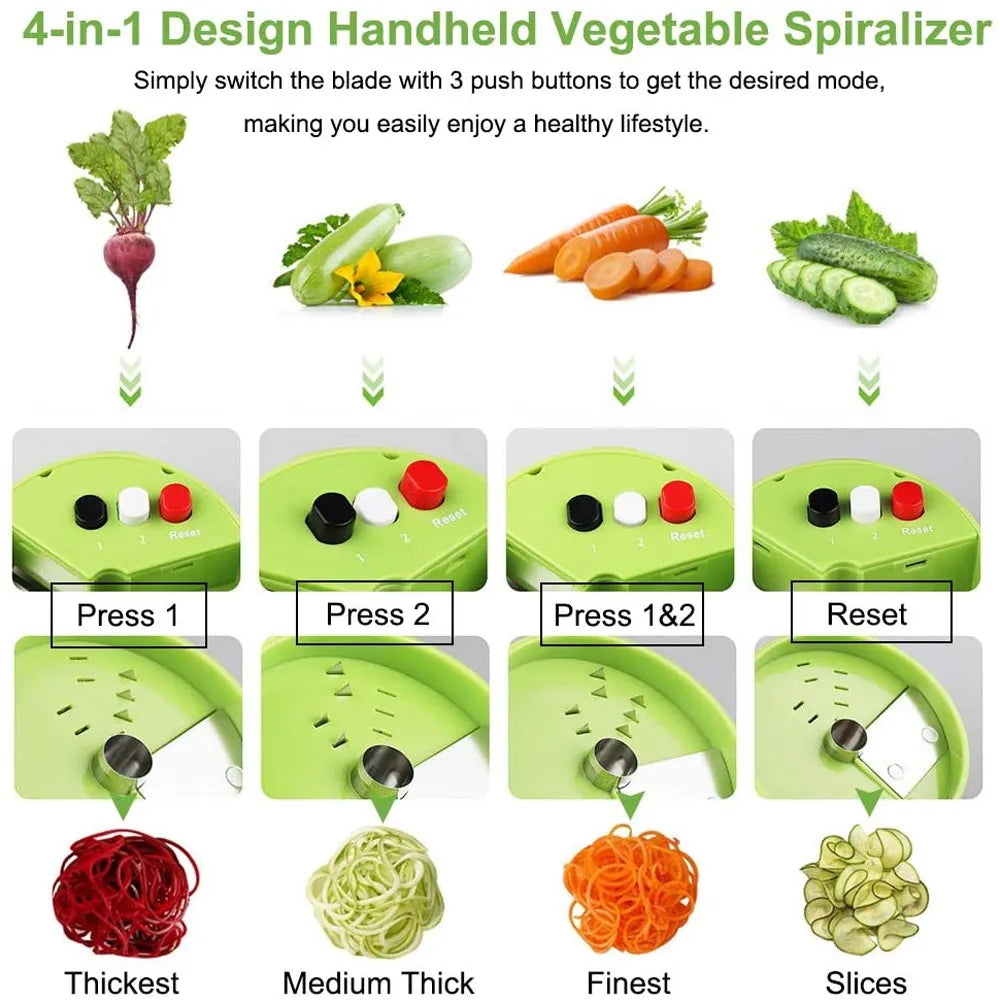 Handheld Spiralizer Vegetable Fruit Slicer