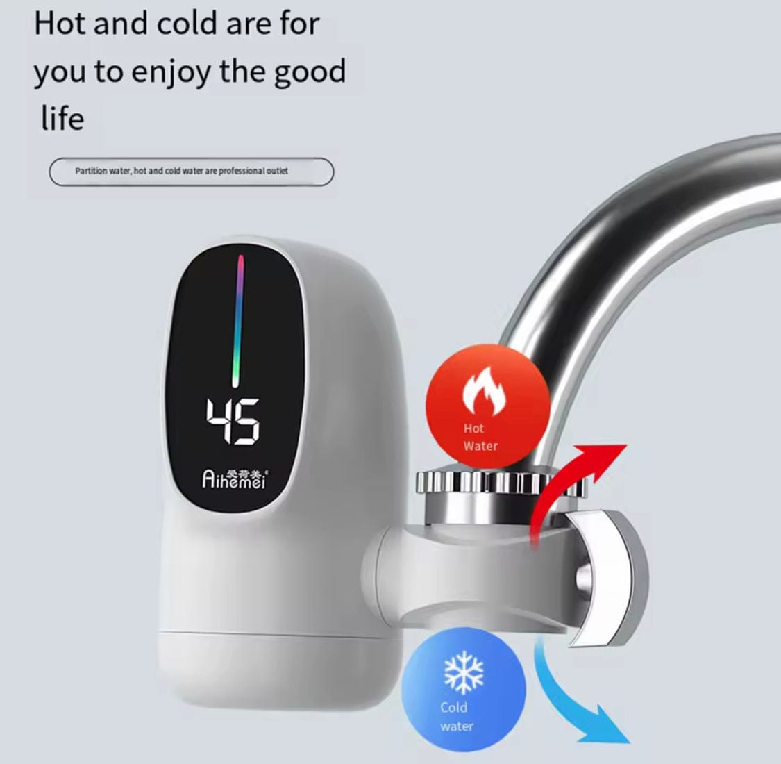 Electric mini hot water sink geyser