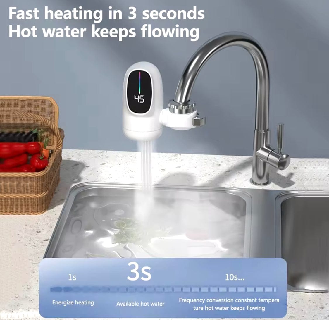 Electric mini hot water sink geyser