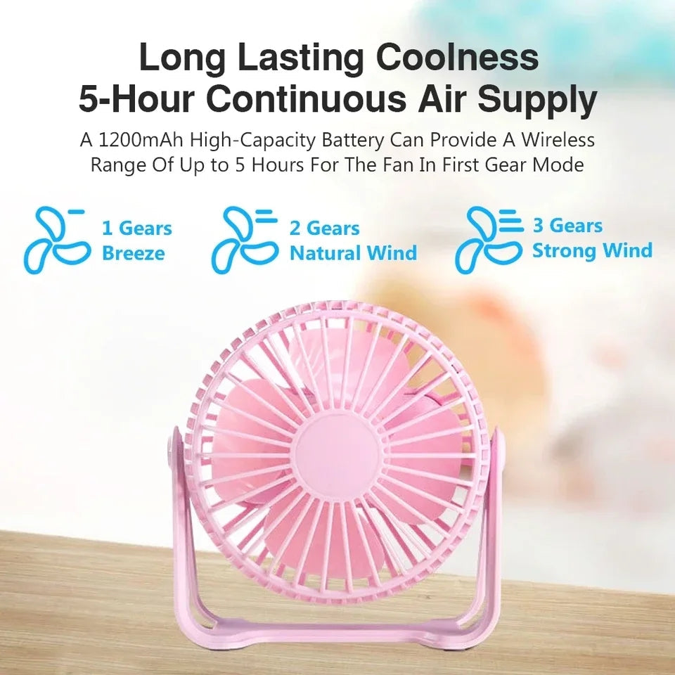 360 rotating mini desktop fan