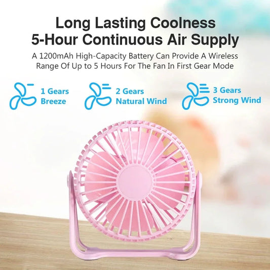 360 rotating mini desktop fan