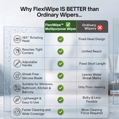 Multipurpose Flexi Floor & Window Wiper