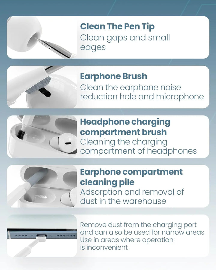 Multi-Functional Gadget Cleaning Tools (20 In 1)