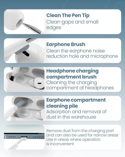 Multi-Functional Gadget Cleaning Tools (20 In 1)