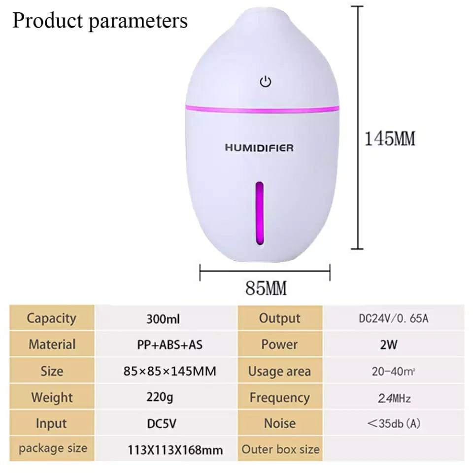 Portable Mini Humidifier, Small Mist Atomizer USB Air For Home Office