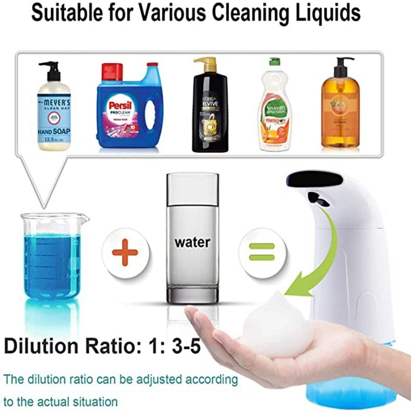 Touchless Automatic Soap Foaming Dispenser Pump Bottle