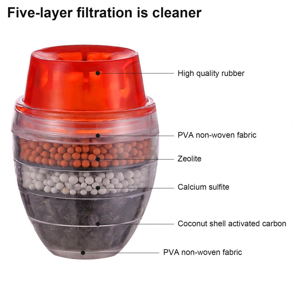 5-Stage Water Filter Purifier Leak-proof Stone Water Saving Tap