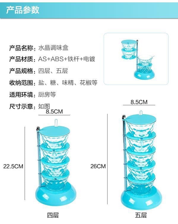 Vertical Rotatable Seasoning Box With Transparent Rotating Design