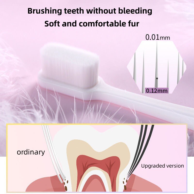 Ultra-fine Soft Toothbrush Million Nano Bristle Adult Tooth Brush